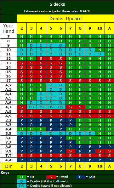 blackjack tournament schedule